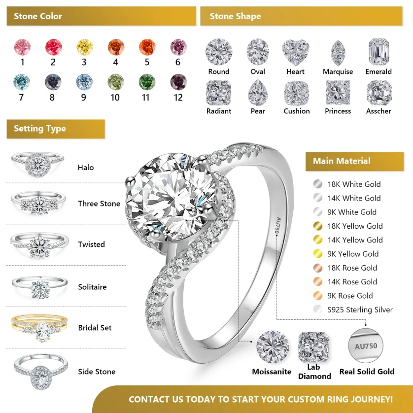 IGI CERTIFIED 18K Solid Gold Wedding Promise Jewelry Women Solitaire Halo Oval Round Cut 1.0ct LAB GROWN Diamond Engagement Ring - Image 2