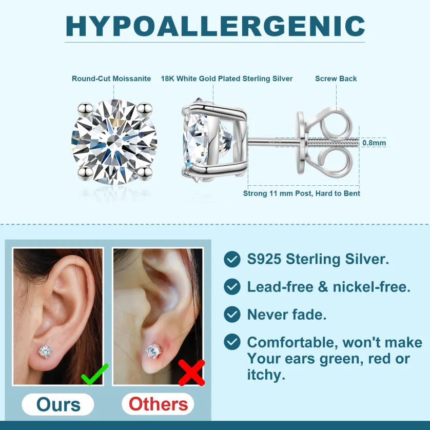USA Local Stock Men Women Luxury 18K Gold Plated Sterling Silver Classic VVS Moissanite Diamond Stud Earrings With Gift Box - Image 2
