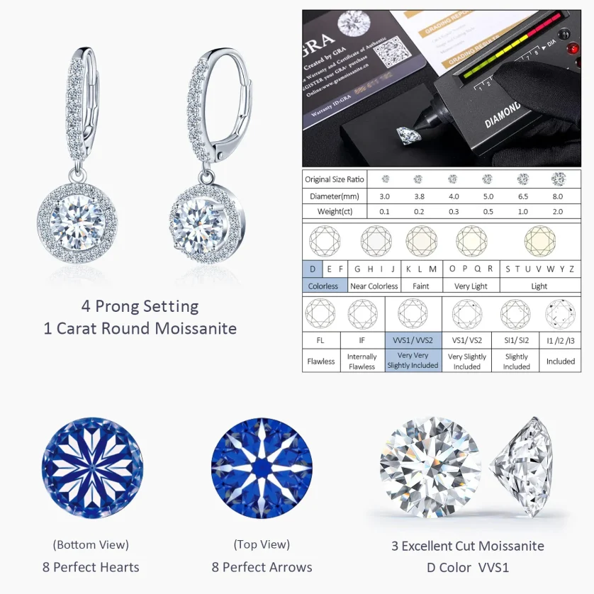 Luxury Round Dangle Hoop Earrings 1ct Diamond 925 Sterling Silver Ladies Mossanit Earrings for Women - Image 2
