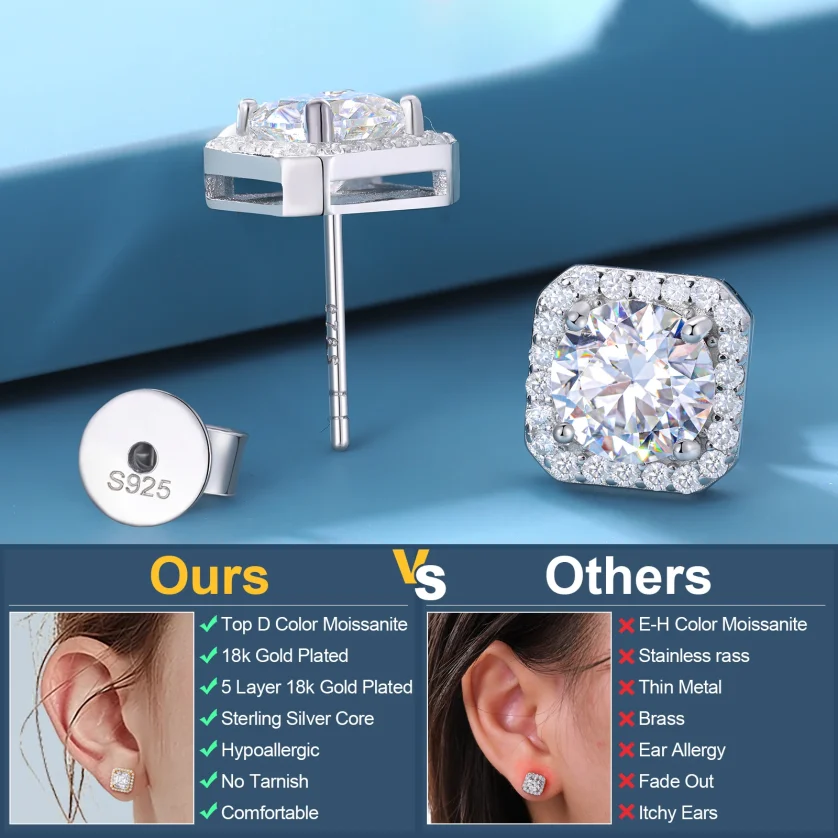 Jewelry 925 Sterling Silver VVS Moissanite Diamond Classic Square Halo Stud Earrings for Men Women - Image 2
