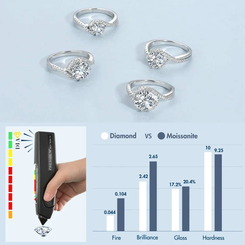 2.0ct 1ct Luxury Bridal Promise Rings White Gold Plated 925 Sterling Silver Women Wedding Engagement VVS Moissanite Diamond Ring - Image 2